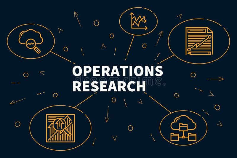 Operations research